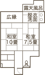 観月 間取り
